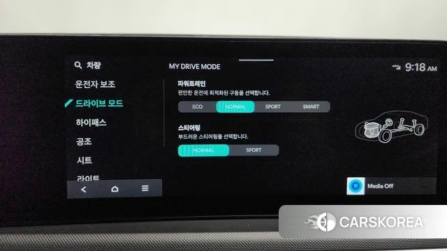 Kia The New K5 3rd generation id 4185975 из Кореи 6