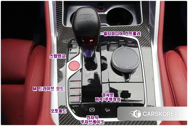 BMW X6M (G06) 2023 Белый из Кореи, фото 6