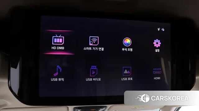 Kia Carnival 4th generation 2021 Белый из Кореи, фото 6