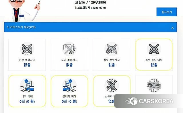 Ssangyong Beautiful Korando 2021 Жемчужный цвет из Кореи, фото 6