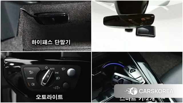 Audi A4 (B9) 2020 Белый из Кореи, фото 6