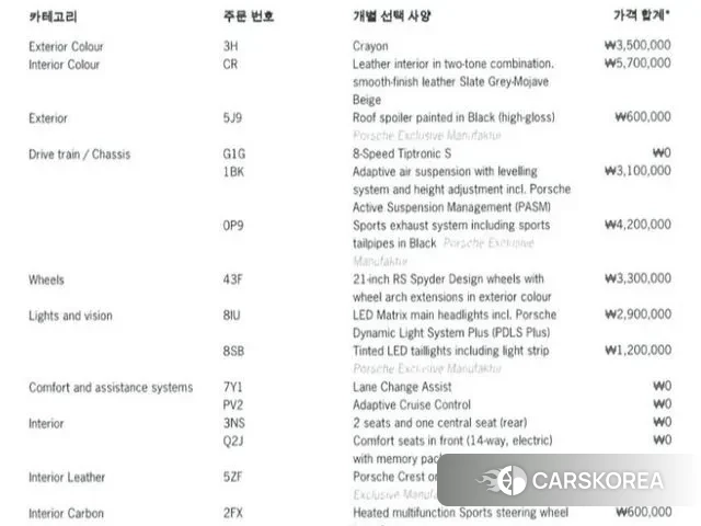 Porsche Cayenne (PO536) id 3597326 из Кореи 7
