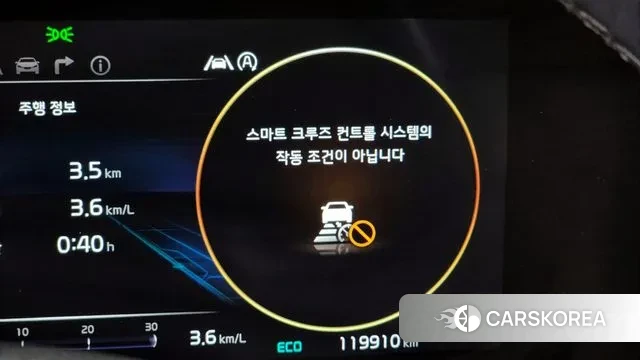 Kia Carnival 4th generation id 3626108 из Кореи 7