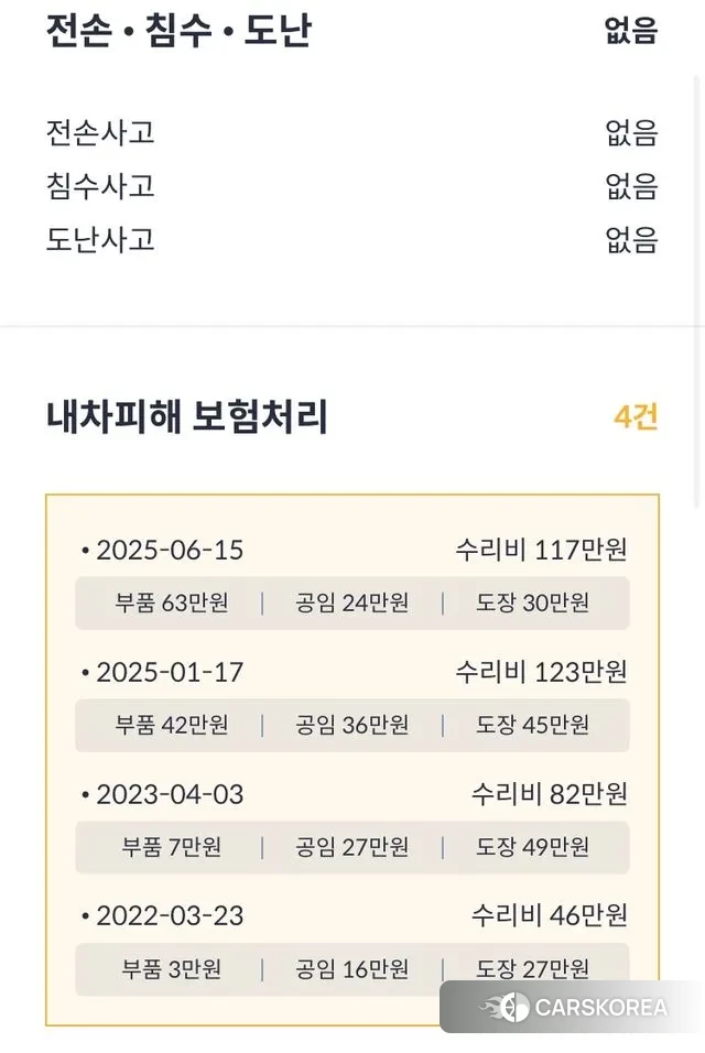 Hyundai Grandeur IG id 3570810 из Кореи 7