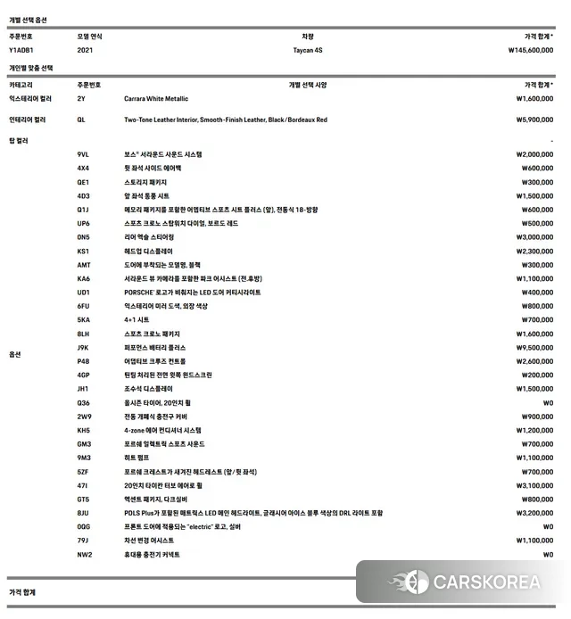 Porsche Taycan id 3706211 из Кореи 7