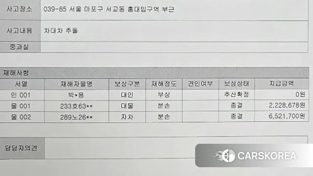 Cadillac Escalade 5th Generation id 3787320 из Кореи 7