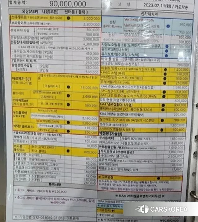 Kia Carnival 4th generation id 3517982 из Кореи 7