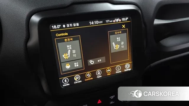 Jeep Renegade id 3410456 из Кореи 7