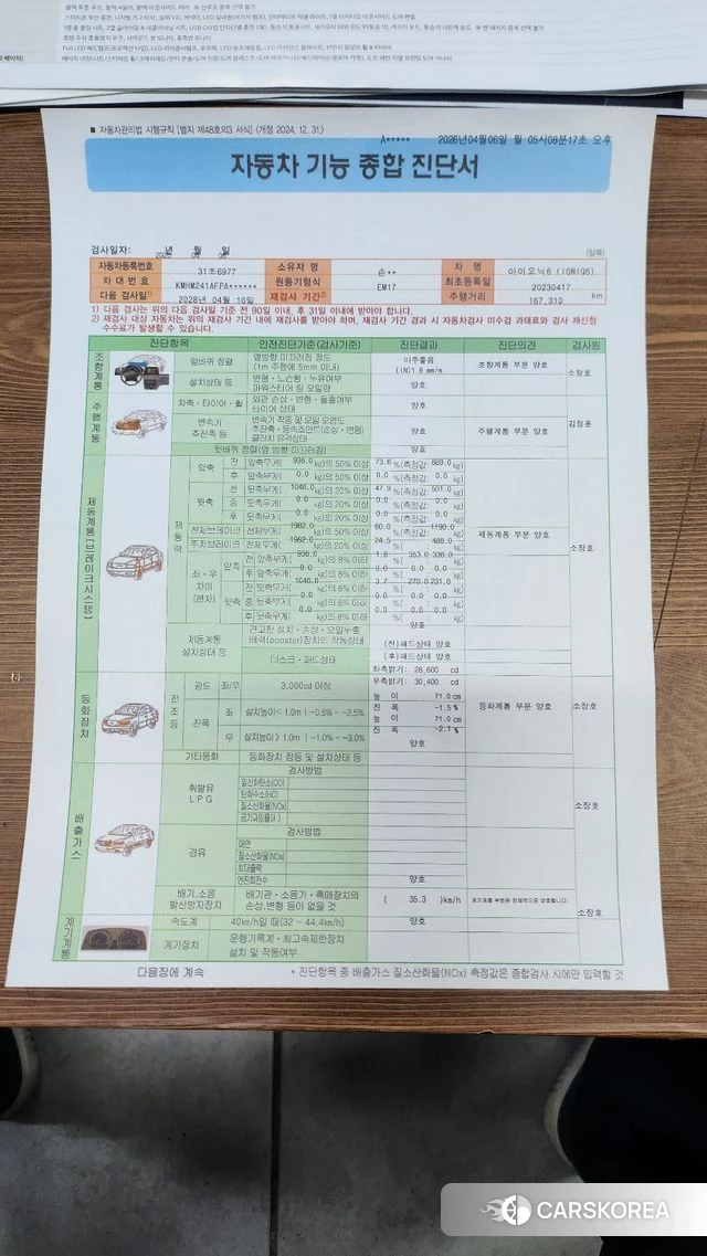 Hyundai Ionic 6 id 3914850 из Кореи 7