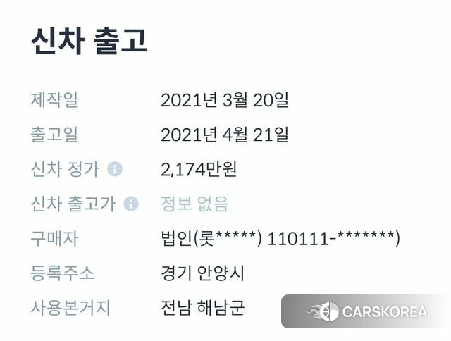 Hyundai Avante (CN7) id 4721718 из Кореи 7