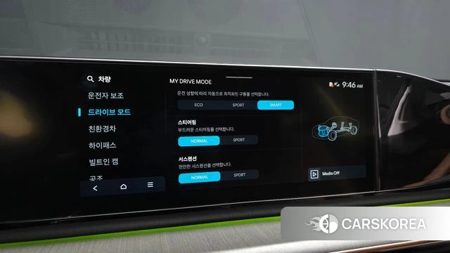 Hyundai Grandeur Hybrid (GN7) id 4469025 из Кореи 7