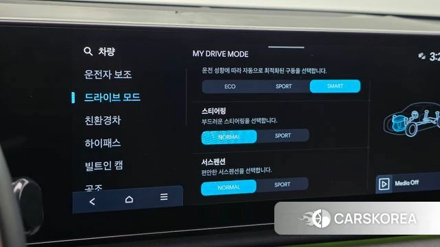 Hyundai Grandeur Hybrid (GN7) id 4469103 из Кореи 7