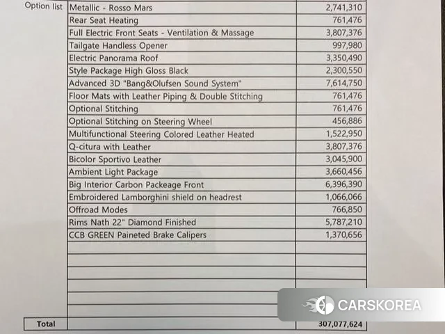 Lamborghini Urus id 3122793 из Кореи 7