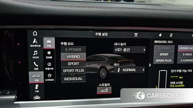 Porsche Panamera (971) id 3368689 из Кореи 7