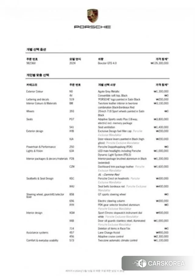 Porsche 718 Boxster id 3431538 из Кореи 7