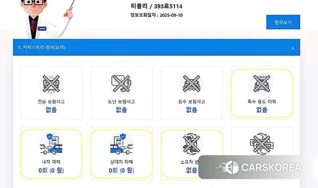 Ssangyong Berry New Tivoli id 3487812 из Кореи 7