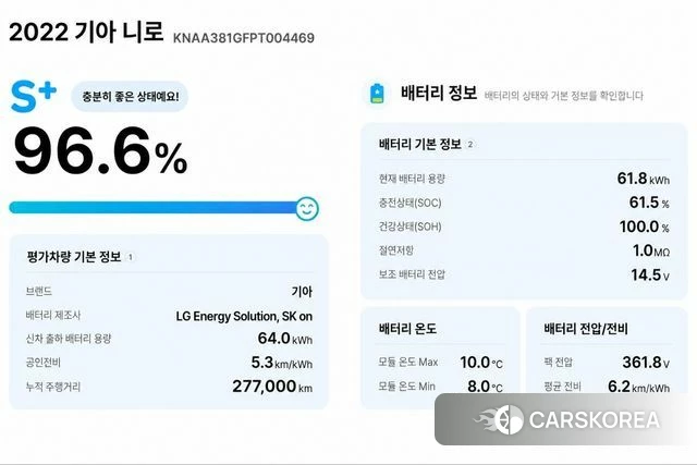 Kia Niro Plus id 4293000 из Кореи 7