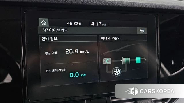 Kia The New Niro id 4187800 из Кореи 7