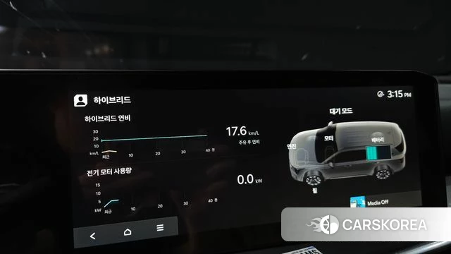 Kia The New Sorento 4th Generation id 4607427 из Кореи 7