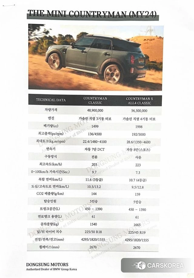 Mini Cooper Countryman id 4947091 из Кореи 7