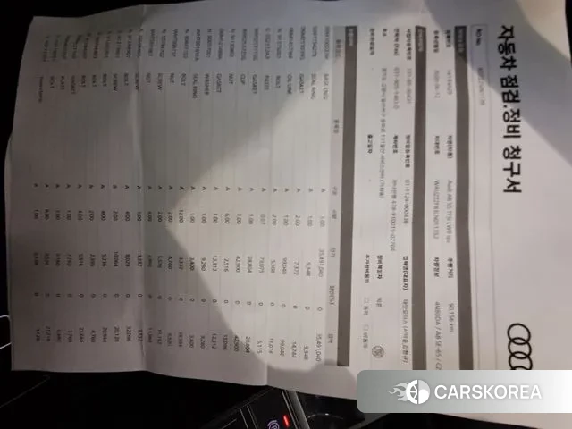 Audi A8 (D5) id 3522935 из Кореи 7