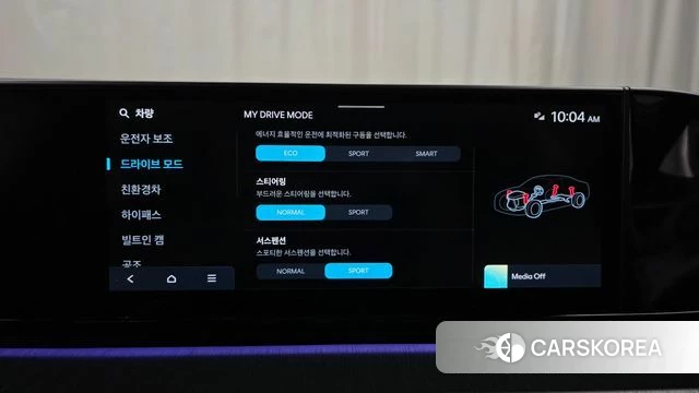 Hyundai Grandeur Hybrid (GN7) id 3841623 из Кореи 7