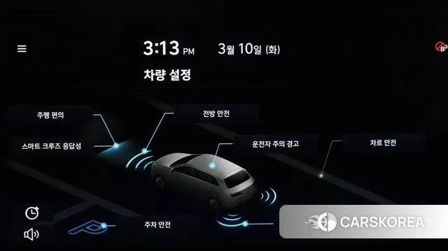 Hyundai The New Kona id 3764286 из Кореи 7