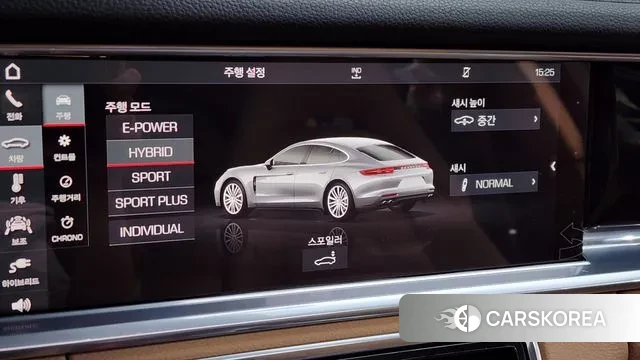 Porsche Panamera (971) id 3464781 из Кореи 7