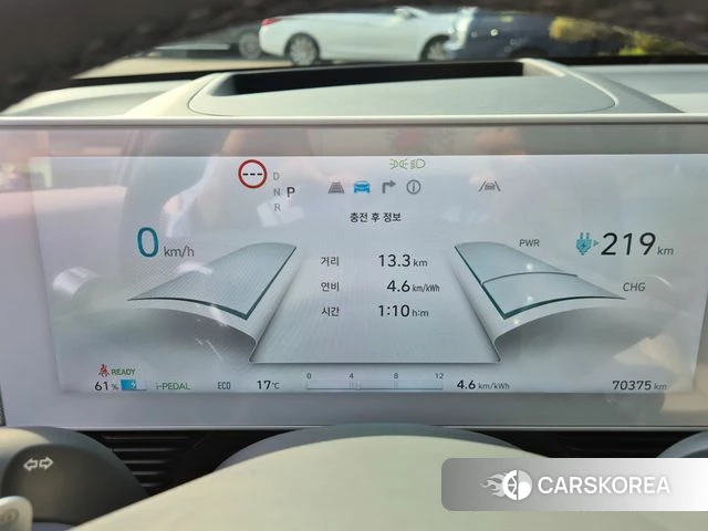 Hyundai Ionic 5 id 3877034 из Кореи 7