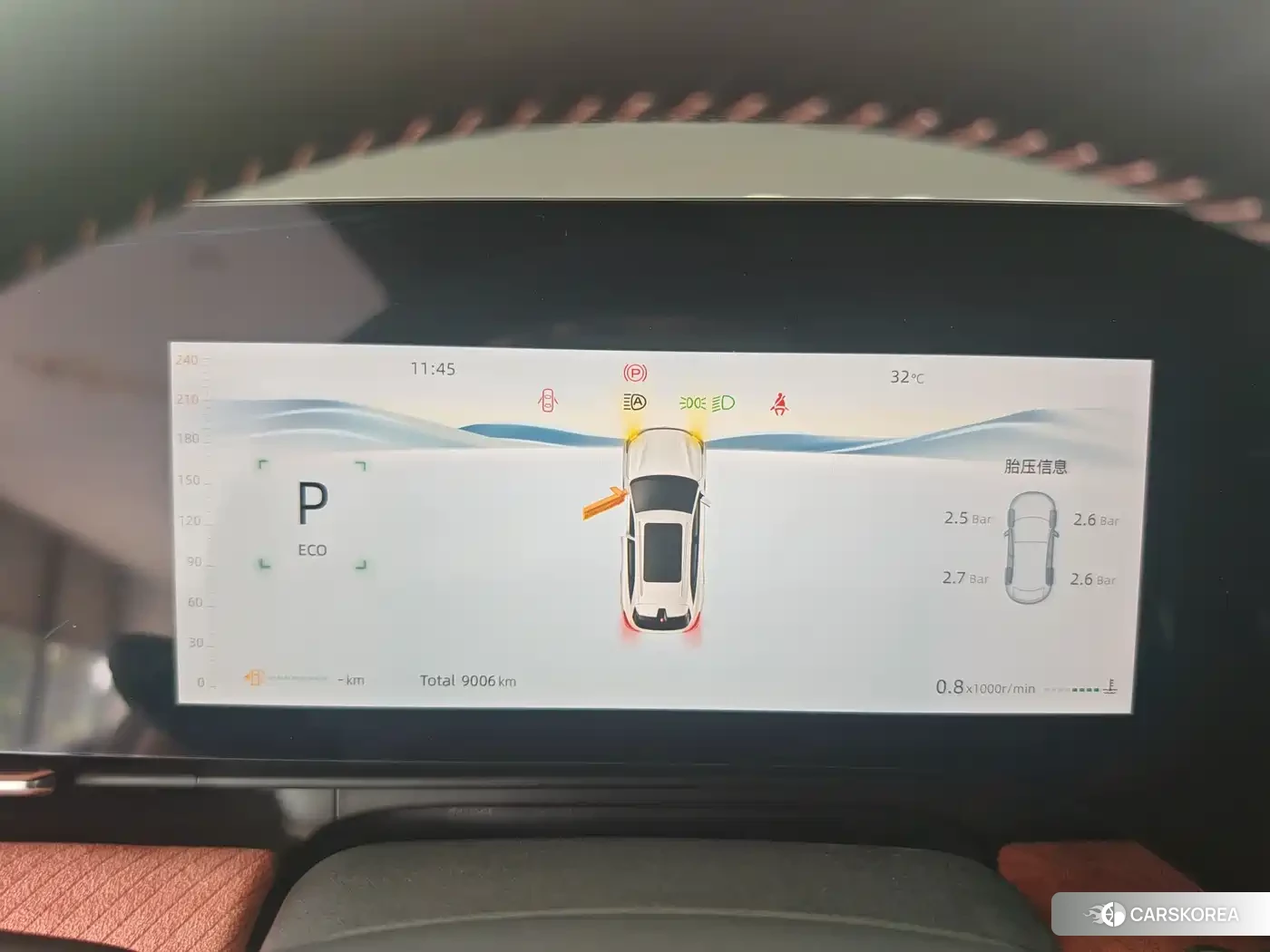 Chang'an Changan CS75PLUS id 4545845 из Китая 7