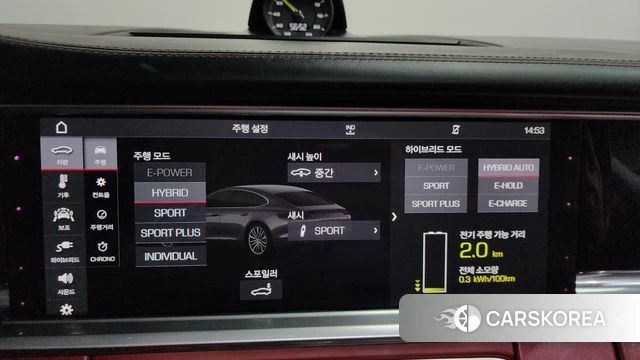 Porsche Panamera (971) id 3834191 из Кореи 7