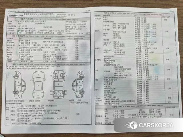 Hyundai Veloster (JS) id 3686391 из Кореи 7