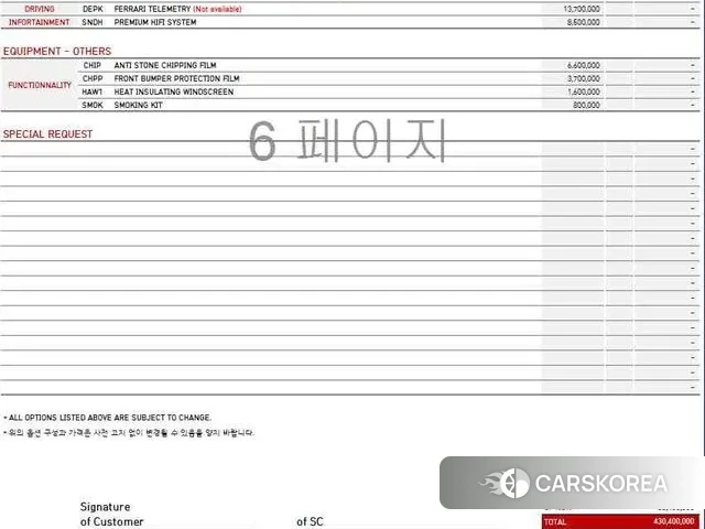 Ferrari F8 Spider id 3534376 из Кореи 7