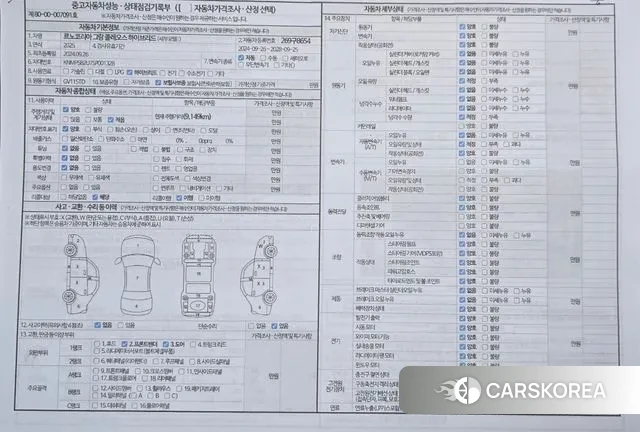Renault Korea (Samsung) Grand Coleos id 3619888 из Кореи 7