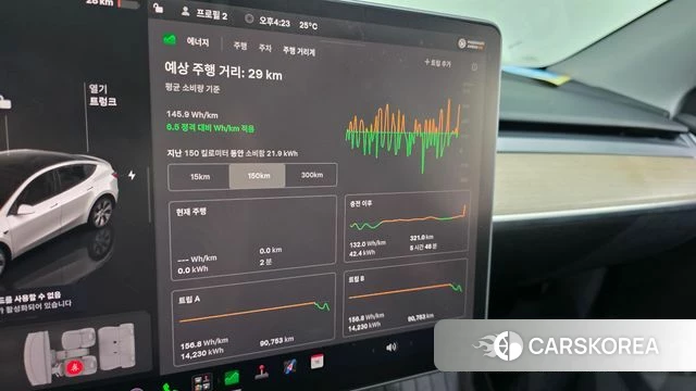 Tesla Model Y id 4863281 из Кореи 7
