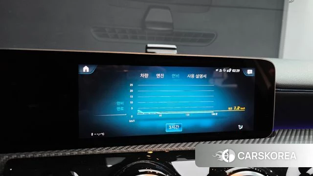 Mercedes-Benz A-Class W177 id 4732322 из Кореи 7