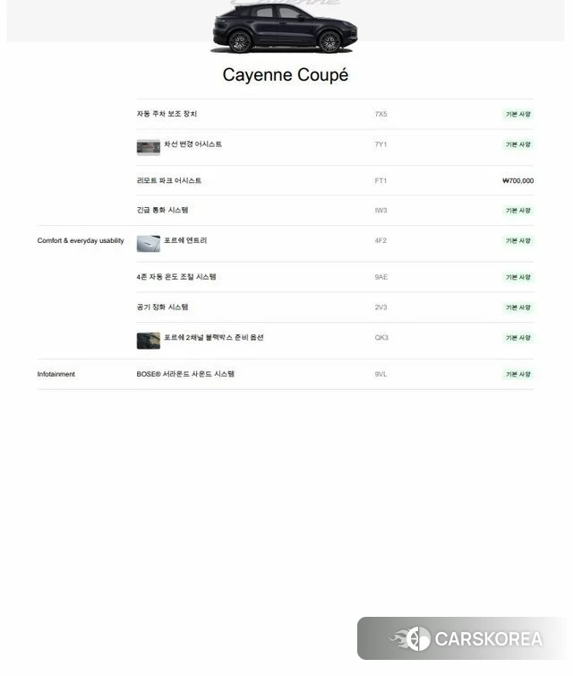 Porsche Cayenne (PO536) id 4291930 из Кореи 7