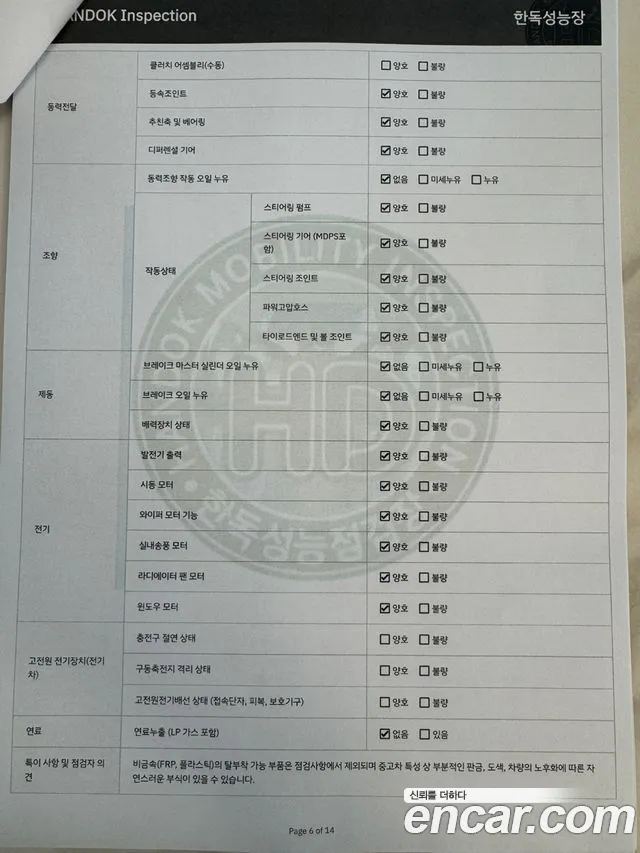 Porsche Panamera (971) id 2831375 из Кореи 7