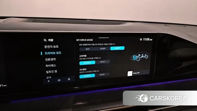 Hyundai Grandeur Hybrid (GN7) id 3042865 из Кореи 7