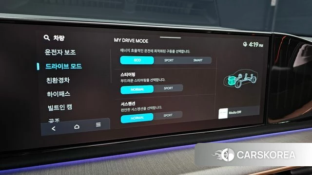 Hyundai Grandeur Hybrid (GN7) id 4612176 из Кореи 7