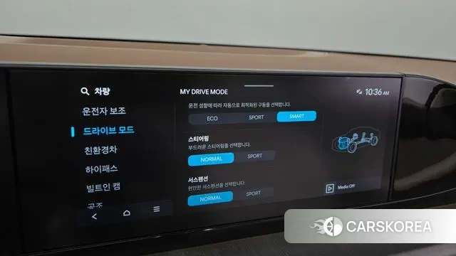 Hyundai Grandeur Hybrid (GN7) id 3256615 из Кореи 7