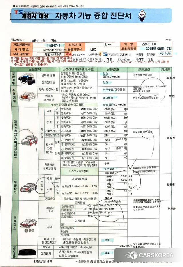 Chevrolet (GM Daewoo) The New Spark id 4568621 из Кореи 7