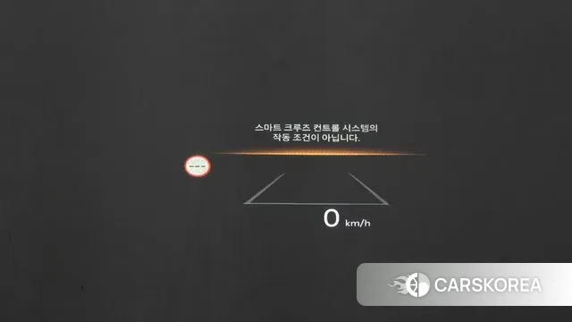 Kia The New Carnival 4th Generation id 3457492 из Кореи 8