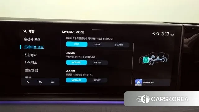 Hyundai Grandeur Hybrid (GN7) id 3555376 из Кореи 8