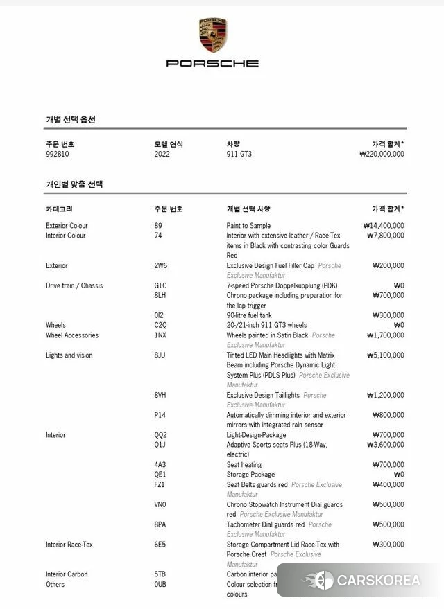 Porsche 911(992) id 4511393 из Кореи 8
