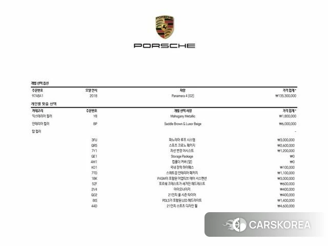 Porsche Panamera (971) id 4335505 из Кореи 8