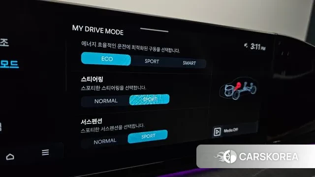 Hyundai Grandeur Hybrid (GN7) id 3431684 из Кореи 8