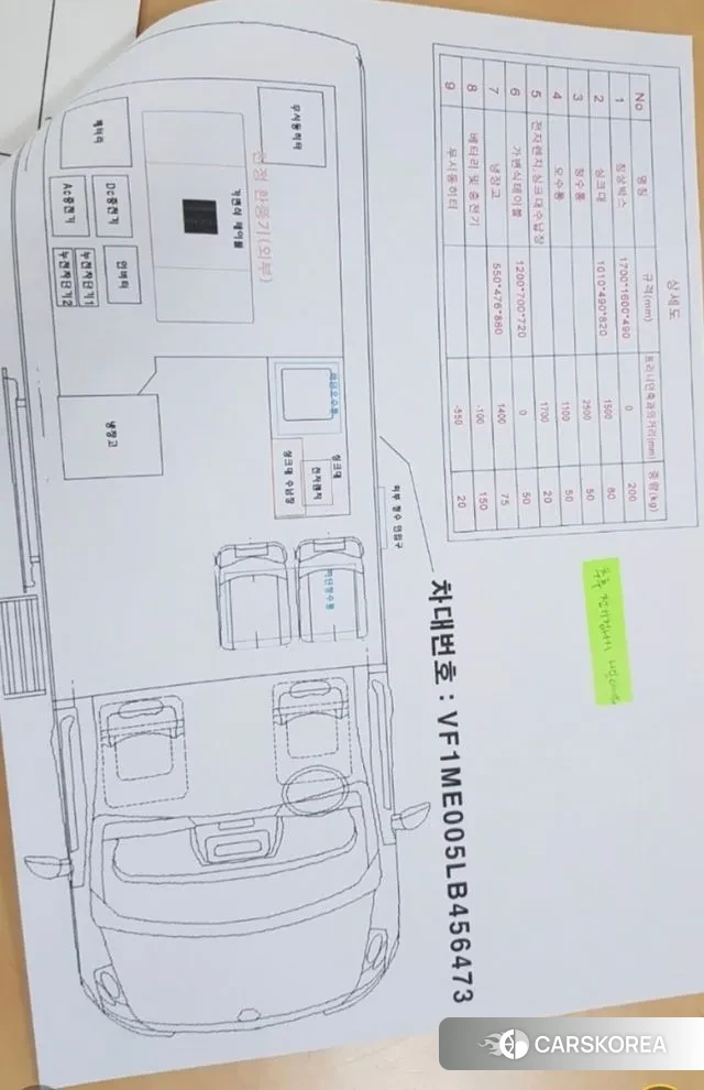 Renault Korea (Samsung) Master id 3235899 из Кореи 8