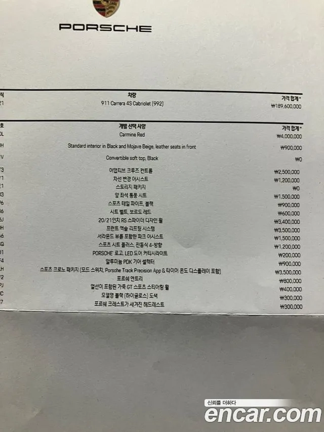 Porsche 911(992) id 2924656 из Кореи 8