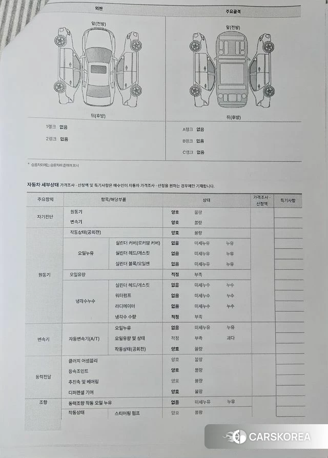 Hyundai Sonata (DN8) id 4748611 из Кореи 8